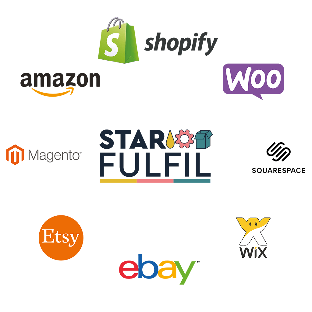 Star Fulfill - Print on Demand Integrations